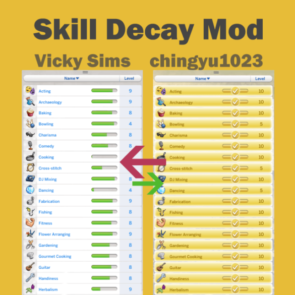 skill-decay-mod-thesimsguide.com_ skill decay mod