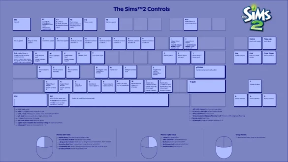 The Sims 1 Sims 2 Hotkeys and Shortcuts